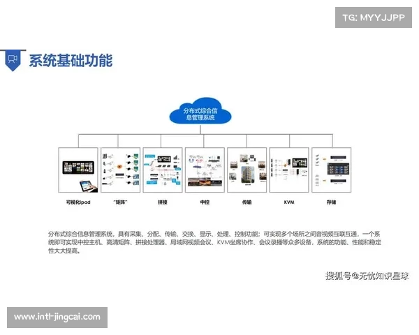 体育赛事赞助管理数字化 权益执行透明化